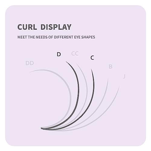 Premade Fans Eyelash Extensions 10D Thickness 0.07 D Curl 8-15mm Mix Short Stem Pointy Base Premade Volume Lash Extensions C D Curl(10D-D-0.07,8-15mm Mix)