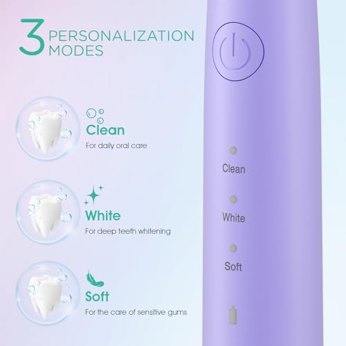 Travel Sonic Electric Toothbrush for Adults - Purple