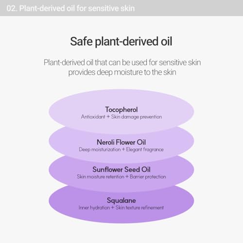 Neroli Face Oil for Dry Sensitive Skin, Anti-Aging & Hydrating Facial Serum
