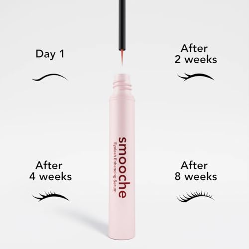 Smooche Eyelash Growth Serum ? Clinically Tested for Longer, Thicker Lashes in 8 Weeks ? Vegan, Hormone-Free & Cruelty-Free Lash Enhancer