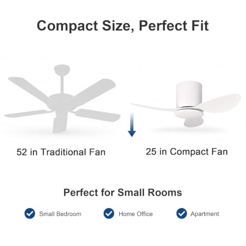 25 Inch Small Ceiling Fan Without Light, Low Profile, White - Quiet & Energy-Efficient