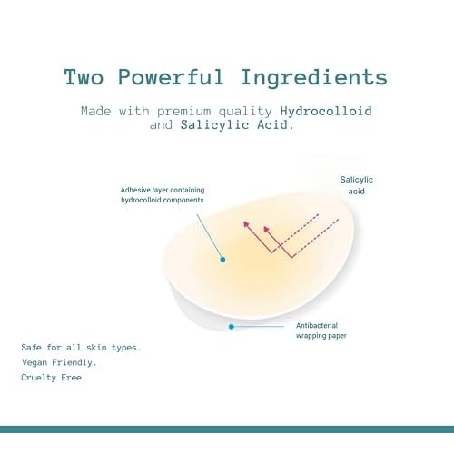 TKTK Pimple Patches Pimple Patches for Face Hydrocolloid Acne Patches Zit Patches for Chin and Nose Skin Care 5 Sizes 136 Count