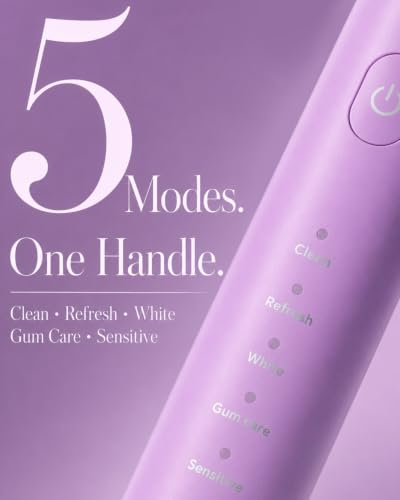 Electric Toothbrush for Adults - Rechargeable Sonic 45,000 VPM, 5 Modes, 2-Min Timer, 60-Day Battery - Purple