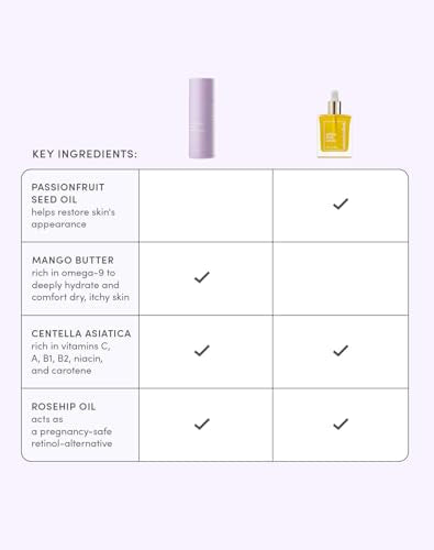 Evereden Mama Must Have Duo: Belly Stretch Mark Oil & Cream, Dermatologist-Tested