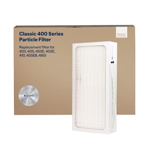 Blueair Classic 400 Series Air Purifier Particle Replacement Filter - Variation of THIS Listing