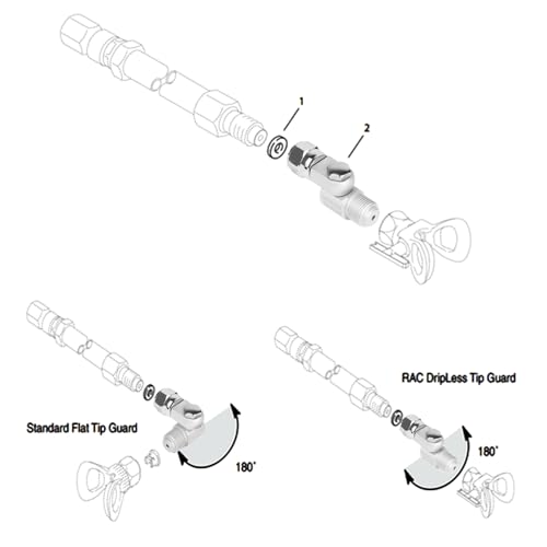 GregYoung 2 Pack Swivel Joint for Airless Paint Sprayer,Airless Wand Extension Accessories,Replace Fan Pivot for Airless Spray Gun,Compatible with Graco 235486 7/8 Inch Thread 180 Degree Rotation