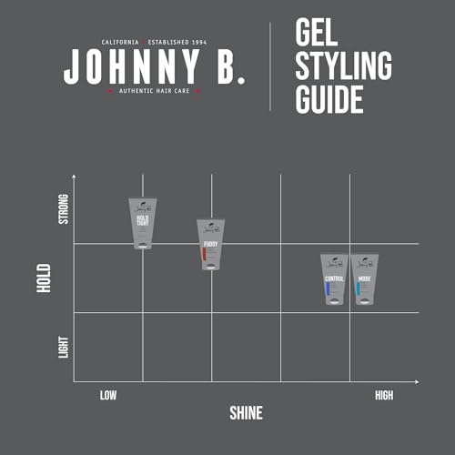 Johnny B. King Mode Hair Styling Gel - 32 Ounce Thick Non-Staining Formula