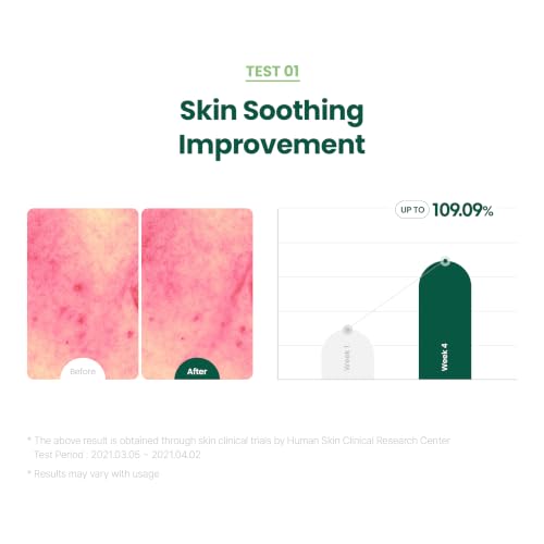 Soothing Skin Serum for Sensitive & Redness-Prone Skin - 50ml