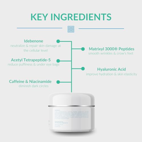 Hygieia + Bio-Active Idebenone Liposomal Smart Eye Cream - Advanced Anti-Aging Formula for Dark Circles, Puffiness, Fine Lines & Wrinkles - Peptides, Vitamin E, Caffeine & Hyaluronic Acid (1.69 oz)