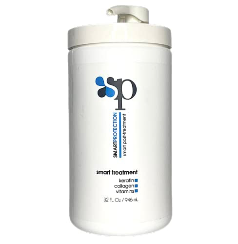 Deep Nourishing Hair Treatment Mask 32oz - Moisturizes & Rebuilds