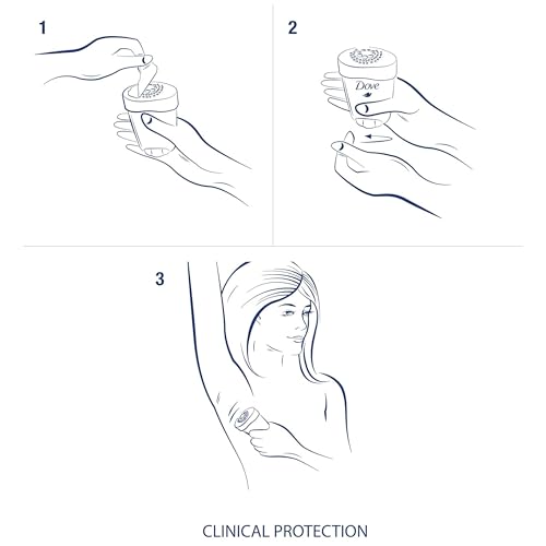 Dove Clinical Protection Anti-Perspirant Deodorant Stick 6 Pack, Cool Essentials Scent