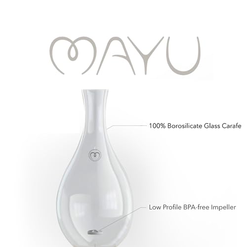 Mayu 1.5L Glass Water Pitcher Replacement for Structured Water Device