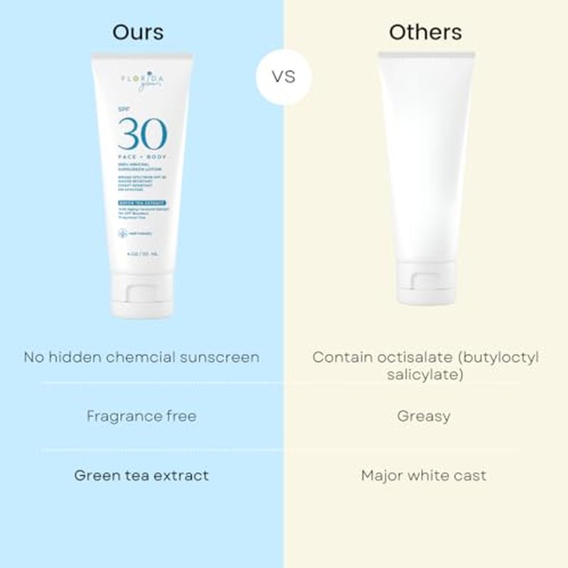 Mineral Sunscreen SPF 30 for Face & Body ? Lightweight Zinc Oxide Sunscreen, Broad-Spectrum UVA/UVB Protection, Water-Resistant (80 Min), Fragrance-Free, Travel Size, 3 oz