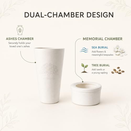Biodegradable Urn for Human Ashes - Sea & Tree Burial, 210 Cubic Inches