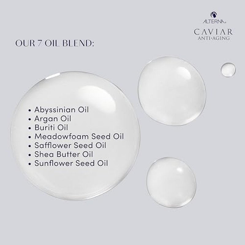 Alterna Haircare CAVIAR Anti-Aging Replenishing Moisture Hair Oil 1.7 oz | Lightweight, Revives and Nourishes Hair | Increased Shine and Softness | Heat Protectant and Frizz Control