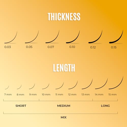 Individual Lashes Semi Permanent Mink Eyelash Extensions by STACY LASH |Classic & Volume | Eyelash Extension Supplies for Lash Tech|J-0.05-MIX 8-15