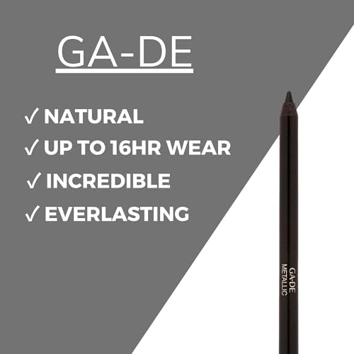Metallic Black Eyeliner Pencil - Water-Resistant, Luminous Finish - 100 Jet Black
