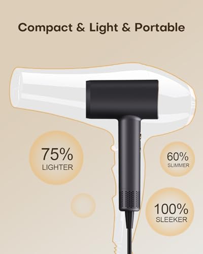 Uniorange Dark Gray High-Speed Ionic Hair Dryer - Fast Drying, Low Noise, Lightweight, Travel Ready