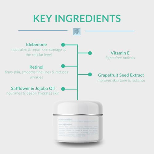 Hygieia + Smart Wrinkle Cream | Liposomal Anti-Aging Face Moisturizer with Bio Active 1% Idebenone, Retinol (Vitamin A), Hyaluronic Acid | Deeply Penetrating Hydration for Fine Lines & Wrinkles | 4 oz