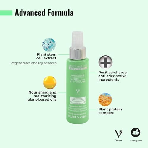Professional Hair Serum with Plant Stem Cells - Rejuvenates & Protects All Hair Types 100ml