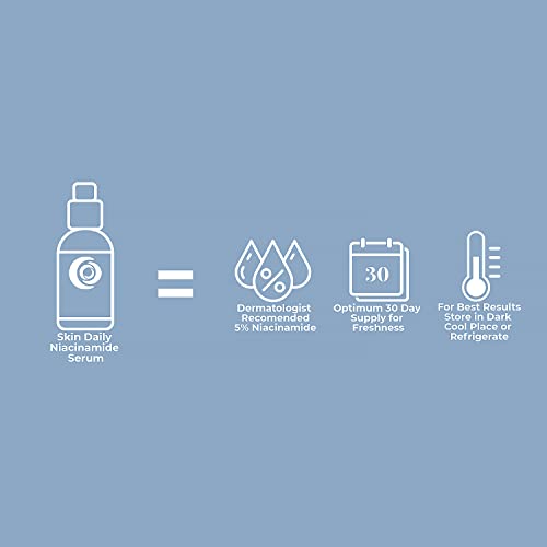 SkinDaily Niacinamide Serum for Face 1oz - Vitamin B3 Pore Minimizer, 5%