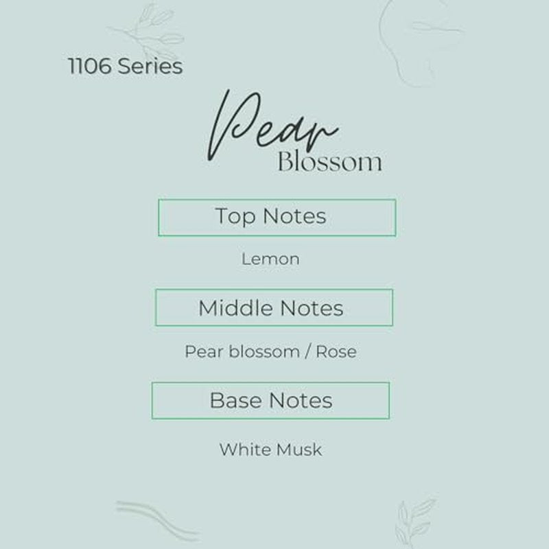 1106 Body Lotion, AQUAXYLTM patented ingredients,full-effect moisturizing and skin repair, pear blossom fragrance, luxurious design, 260ml.