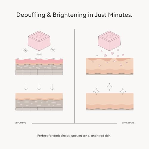 Glow Manifesto Ice Cubes ? Skin Brightening, Hydrating & Firming Cryotherapy Skincare with Hyaluronic Acid for Radiance, Pore Tightening, Anti-Wrinkle, Dark Spot Corrector & Depuffing Face Care