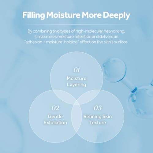 Waterboost Hyaluronic Acid Toner 10.14 fl.oz. Cera-Booster V(Originated from Centella Asiatica) is Included for Better Soothing Effect. pH Balanced Moisturizing Korean Toner