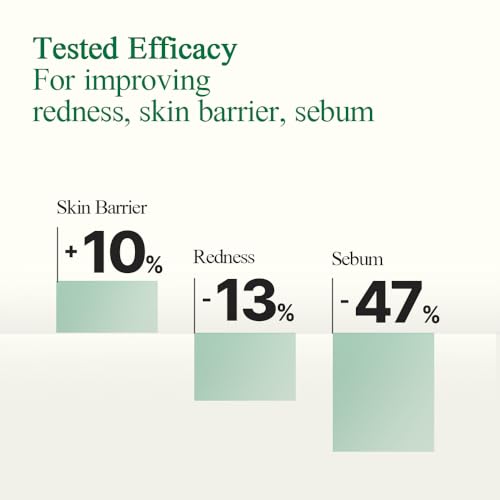 Original Natural Herbal Blend (Travel Size) with Witch Hazel, Aloe Vera, Shea Butter & Essential Oils. Moisturizer and Skin Toner for Face and Body.