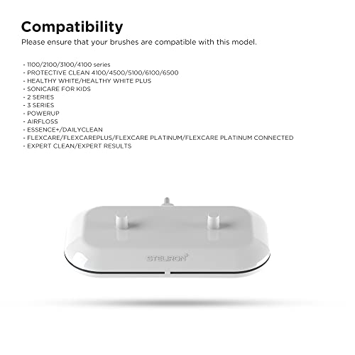 Dual Toothbrush Charger for Philips Sonicare Electric Toothbrushes - Waterproof 2-in-1 Replacement Base