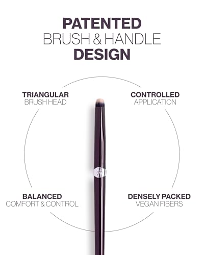 Precision Eye Makeup Brush for Eyeshadow, Eyeliner & Brows - Vegan Synthetic Bristles