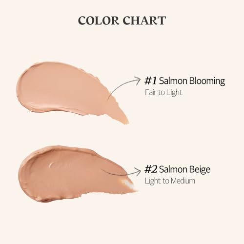 Rimmel London Stay Matte - 111 Fair - Concealer, 24-Hour Wear, Shine Control, Fights Free Radicals, 0.23oz