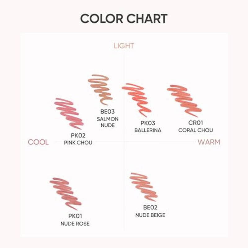 BANILA CO Smudging Lip Pencil | Soft Matte Lip Crayon for Natural & Overlined Lips | Creamy Texture & Long-Lasting Color with Blurring Effect (0.8g / 0.02 oz), PK01 Nude Rose
