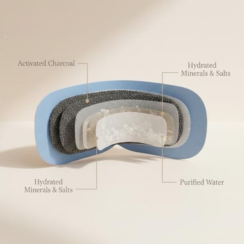 Arcadia Health Self-Heating Mask ? 30 Single-Use Warm Compresses for Dryness, Puffiness & Migraine Relief ? Soothing Steam Mask for Relaxation, Sleep Support & Under-Eye Care