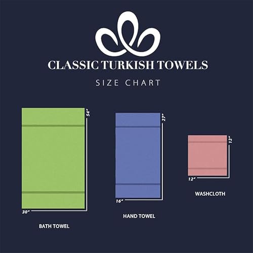 Grey Turkish Cotton Washcloths Set - 12 Pack, Soft & Highly Absorbent