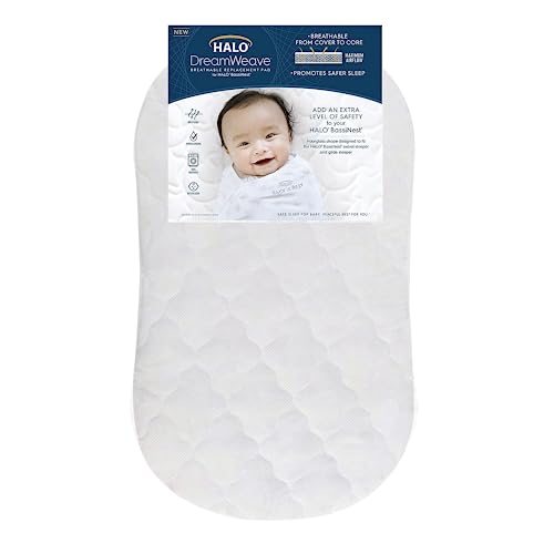 Baby Bassinet Pad with Washable Cover – Breathable, Hypoallergenic, Fits Halo BassiNest