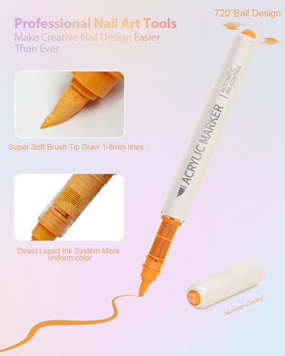 36 Colors Nail Art Pen Set - Quick-Drying & Precise Acrylic Paint for DIY & Salon Nail Design Variation of THIS listing