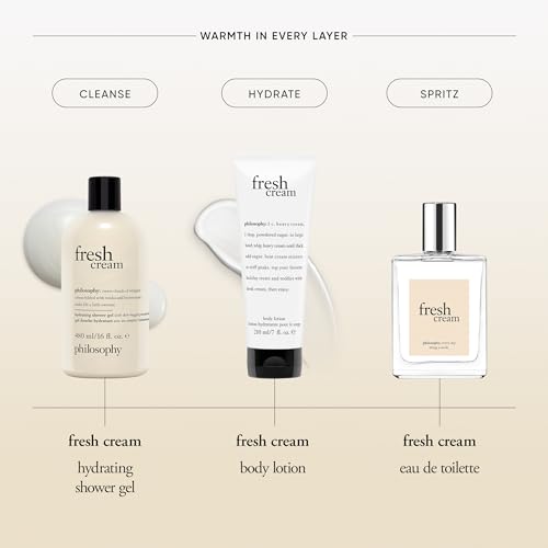 Philosophy Fresh Cream Women's Eau de Toilette 2oz - Sweet Vanilla & Tonka Fragrance