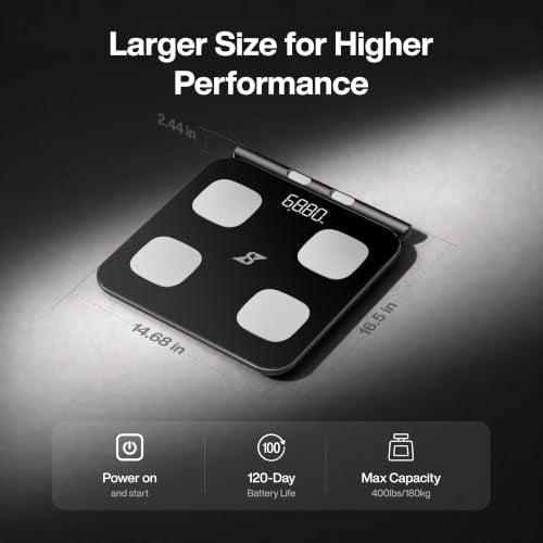 Digital Body Fat Scale with WiFi - Full Body Composition Analyzer, 8 Electrodes, 400 lb Capacity