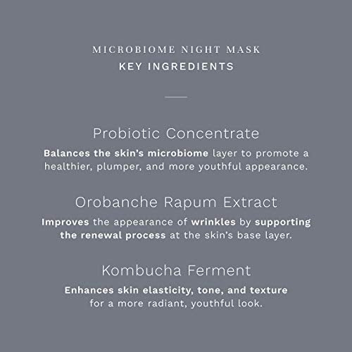 City Beauty Microbiome Night Mask - Nourishing Anti-Aging Face Treatment