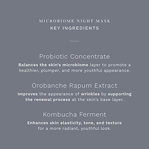 Microbiome Night Mask for Face - Nourishing Overnight Skin Care with Probiotics & Prebiotics - Reduces Wrinkles & Pores