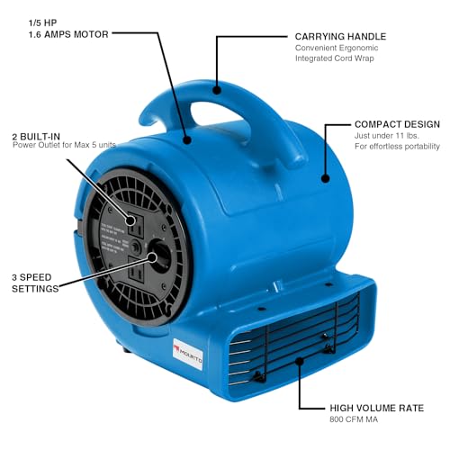 MOUNTO 1/5hp Air Mover Blower Fan for Carpet & Floor Drying - Blue
