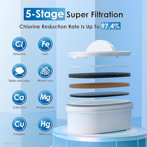 Waterdrop 22L Water Filter Dispenser with 4 NSF-Certified Filters - Black