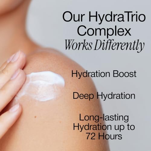 Hydrating Body Serum & Niacinamide Body Lotion for Dry Skin 250mL