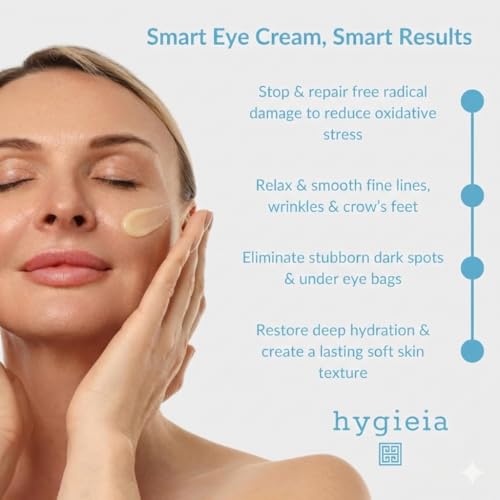Hygieia + Bio-Active Idebenone Liposomal Smart Eye Cream - Advanced Anti-Aging Formula for Dark Circles, Puffiness, Fine Lines & Wrinkles - Peptides, Vitamin E, Caffeine & Hyaluronic Acid (1.69 oz)