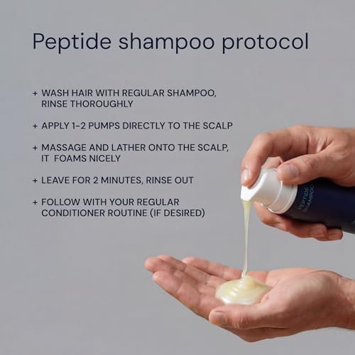 Blueprint Bryan Johnson Peptide Shampoo ? 8-Peptide Scalp Treatment with VEGF, Caffeine, Menthol & Arginine ? Fragrance-Free & Gentle Formula for Fuller-Looking, Stronger Hair (3.5oz)