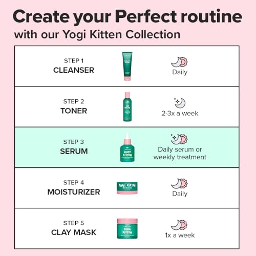 I DEW CARE Juicy Kitten + Chill Kitten Bundle