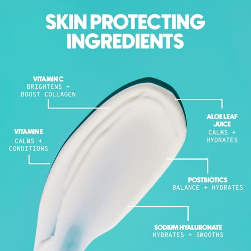 Mineral Sunscreen SPF 50 with Zinc Oxide - Hydrating, Reef Safe, 1.7 Oz