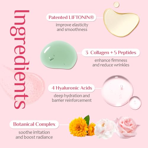 Be Glossy Pink Peptide Body Serum with Oil Beads, Lightweight Smoothing Body Serum for Dry & Dull Skin | Glassy Glow Finish with LIFTONIN¢ç, Hyaluronic Acid & Botanicals, 3.38 fl. oz.