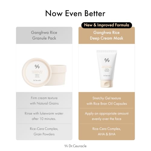 Deep Hydrating Rice Face Mask for All Skin Types - 4.05 fl oz